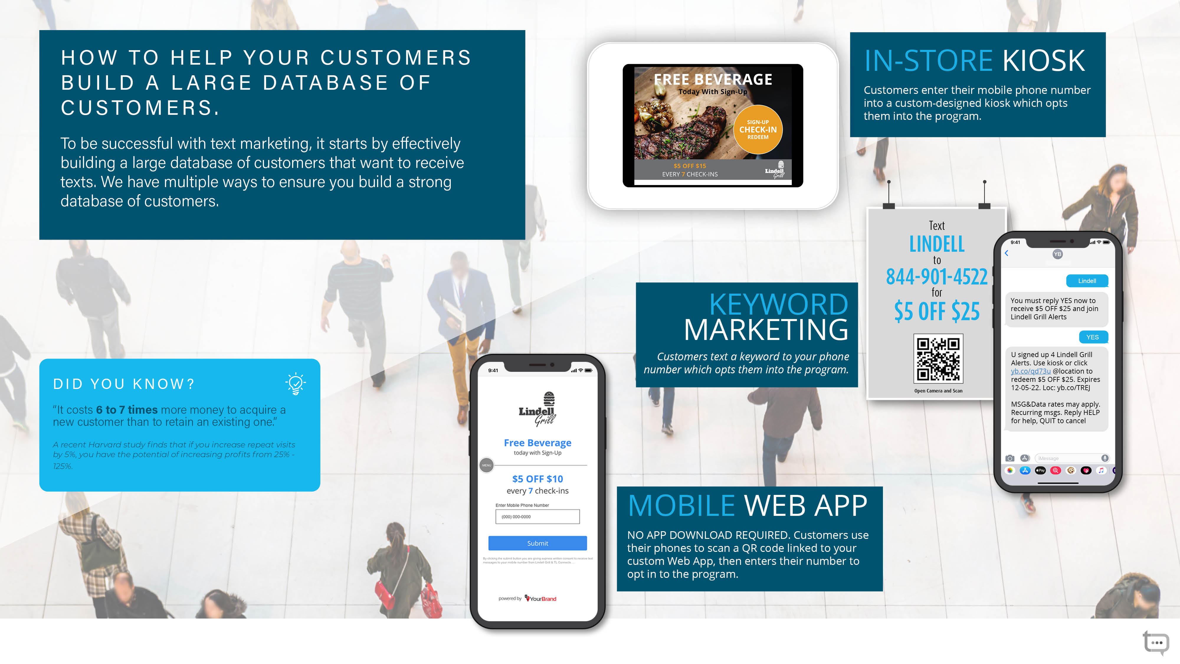 screenshot of White Label Platform